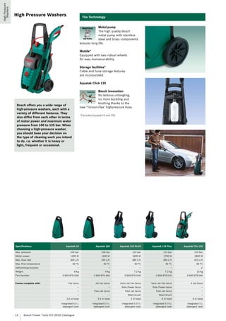 High Pressure
   Washers

                High Pressure Washers                                   The Technology


                                                                                   Metal pump
                                                                                   The high quality Bosch
                                                                                   metal pump with stainless
                                                                                   steel and brass components
                                                                      ensures long life.

                                                                      Mobile*
                                                                      Equipped with two robust wheels
                                                                      for easy manoeuvrability.

                                                                      Storage facilities*
                                                                      Cable and hose storage features
                                                                      are incorporated.

                                                                      Aquatak Click 125

                                                                                   Bosch innovation
                                                                                   No tedious untangling,
                                                                                   no more buckling and
                                                                                   knotting thanks to the
                 Bosch offers you a wide range of
                                                                      new ‘Torsion-Flex’ highpressure hose.
                 high-pressure washers, each with a
                 variety of different features. They
                                                                      * Excludes Aquatak 10 and 100
                 also differ from each other in terms
                 of motor power and maximum water
                 pressure from 100 to 125 bar. When
                 choosing a high-pressure washer,
                 you should base your decision on
                 the type of cleaning work you intend
                 to do, i.e. whether it is heavy or
                 light, frequent or occasional.




                Specifications                         Aquatak 10                  Aquatak 100        Aquatak 110 PLUS      Aquatak 115 Plus      Aquatak Clic 125

                Max. pressure                              100 bar                      100 bar                  110 bar               115 bar            125 bar
                Motor power                                1300 W                       1400 W                   1600 W                1700 W              1800 W
                Max. flow rate                             300 L/h                      330 L/h                  380 L/h               380 L/h            410 L/h
                Max. flow temperature                        40 ºC                        40 ºC                    40 ºC                 40 ºC              60 ºC
                Self-priming function                            –                            –                        –                     –                 ✓✓
                Weight                                        6 kg                         6 kg                   7.2 kg                7.2 kg              13 kg
                Part Number                         0 600 876 G40                0 600 876 A40            0 600 876 D40         0 600 876 E40       0 600 879 040


                Comes complete with:                     Fan lance                Jet Fan lance       Vario Jet Fan lance   Vario Jet Fan lance        4 Jet lance
                                                                 –                            –        Roto Power lance      Roto Power lance                   –
                                                                 –               Flexi Jet lance          Flexi Jet lance       Flexi Jet lance                 –
                                                                 –                            –              Wash brush            Wash brush                   –
                                                       3.5 m hose                   3.5 m hose                 5 m hose              6 m hose            6 m hose

                                                   Integrated 0.5 L             Integrated 0.5 L       Integrated 0.75 L     Integrated 0.75 L      Integrated 1 L
                                                    detergent tank               detergent tank           detergent tank        detergent tank      detergent tank


                14       Bosch Power Tools DIY 2010 Catalogue
 