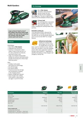 Multi-Sanders                                          The Technology


                                                                  Micro-Filter System
                                                                  The built-in dust extraction
                                                                  element draws the dust
                                                                  directly into the supplied
                                                      Micro-Filter box. The dust is significantly
                                                      reduced and the workplace remains clean.

                                                                A
                                                                 firmer hold
                                                                The sanding plate is equipped
                                                                with a durable micro Velcro-
                                                                type fastening system. This
                                                      makes changing the sanding sheets easy
                                                      and fast.

 Large surfaces? Small corners?                       Rotatable sanding tip
 No problem with these handy multi-                   True operating comfort: because the
 sanders. Not only do they smoothen                   sanding plate is divided into sections,
 out surfaces, they also easily                       the delta tip can be effortlessly detached
 remove paint and varnish.                            and it can be turned 360° for a longer
                                                      lifetime.

                                                                     Lithium-ion technology
 Features:
                                                                     Thanks to its lithium-ion
                                                                     technology, the Prio holds
PSM Models                                                           its charge even if it has not
•	 Bosch Micro-Filter System                          been used for months at a time. What’s
•	 Integrated dust extraction                         more, you can place it onto the charging
•	 Dust box is transparent, which                     station after every application without
   makes it easy to see how full it is.               having to worry about it – regardless of
   It is also convenient to empty by                  whether the battery is fully charged, half
   opening the black cover                            charged or almost flat.
•	 Large, iron-shaped sanding plate
   divided into sections with particularly
   durable and strong micro Velcro-type
   fastening system

PRIO
•	 Cordless multi-sander
   with lithium-ion technology




                                                                                                                                     Sanders
•	 No self-discharge
•	 No memory effect
•	 Practical accessories storage
   and simultaneous charging
   in the charging station
•	 Battery charge level indicator
•	 Quick charger: the cordless
   multi-sander is fully ready for
   use again in just 30 minutes




                                                                                                                     PRIO Cordless
Specifications                                                              PSM 80 A                   PSM 160 A
                                                                                                                      Multi-Sander
Power input                                                                      80 W                       160 W               –
Battery voltage                                                                     –                           –            7.2 V
Oscillations                                                               20,000 opm                  24,000 opm      16,000 opm
Oscillating circuit diameter                                                   1.4 mm                      1.6 mm          1.2 mm
Sanding surface                                                               104 cm2                     104 cm2         104 cm2
Machine weight                                                                  0.9 kg                      1.4 kg          0.7 kg
Bosch SDS                                                                           –                           –               –


Part number                                                              0 603 354 040               0 603 377 041   0 603 919 740


Comes complete with:
3 sanding sheets (Red Wood)                                                         3                           3               –
4 sanding sheets (3 × Red Wood, 1 × White Paint)                                    –                           3               –
2 sanding sheets, cleaning fleece, charging station                                 –                           –               3


                                                                                                                                41
 