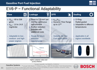 Adaptable Fuel Injection BOSCH-inyectores-Inyección de combustible de gasolina | PDF