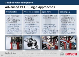 Variable Area Injectors BOSCH-inyectores-Inyección de combustible de gasolina | PDF