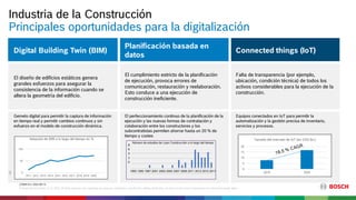 Café Lean: Aplicación de herramientas digitales para la planificación colaborativa (Last Planner) - Iván Contreras