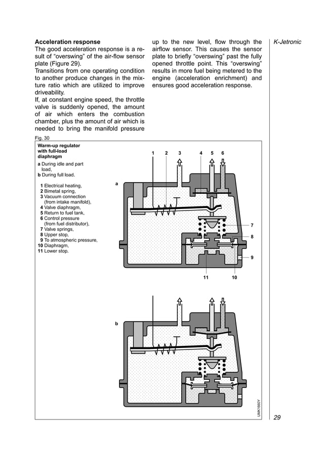 Bosch K Jetronic Fuel Injection Manual | PDF