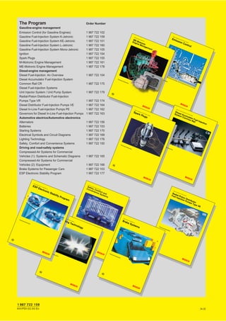 The Program                                                                                                                                                                       Order Number
     Gasoline-engine management
     Emission Control (for Gasoline Engines)                                                                                                                                           1 987 722 102
     Gasoline Fuel-Injection System K-Jetronic                                                                                                                                         1 987 722 159                                                                                                                 Gas
                                                                                                                                                                                                                                                                                                                          olin
                                                                                                                                                                                                                                                                                                                                                                                                                               Eng
                                                                                                                                                                                                                                                                                                                                                                                                                                  ine
                                                                                                                                                                                                                                                                                                                                                                                                                                        man


                                                                                                                                                                                                                                                                                                              ME
                                                                                                                                                                                                                                                                                                                              e-en
                                                                                                                                                                                                                                                                                                                                  gine
                                                                                                                                                                                                                                                                                                                                                                                                                           Em              agem
                                                                                                                                                                                                                                                                                                                                                                                                                                                ent
                                                                                                                                                                                                                                                                                                                                                                                                                                                    fo

     Gasoline Fuel-Injection System KE-Jetronic                                                                                                                                        1 987 722 101
                                                                                                                                                                                                                                                                                                                                       manag
                                                                                                                                                                                                                                                                                                                                                                                                                             issi                        r sp
                                                                                                                                                                                                                                                                                                                                                                                                                                                             ark-

                                                                                                                                                                                                                                                                                                             Eng -Motr
                                                                                                                                                                                                                                                                                                                                            emen                                                                                                                  igni
                                                                                                                                                                                                                                                                                                                                                t
                                                                                                                                                                                                                                                                                                                                                                                                                                                     on                tion
                                                                                                                                                                                                                                                                                                                                                                                                                                                                            en    gine

                                                                                                                                                                                                                                                                                                                ine onic                                                                                                                                         Con                    s



     Gasoline Fuel-Injection System L-Jetronic                                                                                                                                         1 987 722 160                                                                                                                Man                                                                                                                                             trol
                                                                                                                                                                                                                                                                                                                        age
                                                                                                                                                                                                                                                                                                                                                              me
     Gasoline Fuel-Injection System Mono-Jetronic                                                                                                                                      1 987 722 105                                                                                                                                                             nt

     Ignition                                                                                                                                                                          1 987 722 154
     Spark Plugs                                                                                                                                                                       1 987 722 155
     M-Motronic Engine Management                                                                                                                                                      1 987 722 161
     ME-Motronic Engine Management                                                                                                                                                     1 987 722 178
     Diesel-engine management
     Diesel Fuel-Injection: An Overview                                                                                                                                                1 987 722 104
                                                                                                                                                                                                                                                                                                                                                                                    Tec
                                                                                                                                                                                                                                                                                                                                                                                       hnic
     Diesel Accumulator Fuel-Injection System                                                                                                                                                                                                                Tec
                                                                                                                                                                                                                                                                hnic
                                                                                                                                                                                                                                                                      al In
                                                                                                                                                                                                                                                                                                                                                                                            al In
                                                                                                                                                                                                                                                                                                                                                                                                  s  truc
                                                                                                                                                                                                                                                                                                                                                                                                         tion
                                                                                                                                                                                                                                                                            s   truc
                                                                                                                                                                                                                                                                                     ti on
     Common Rail CR                                                                                                                                                                    1 987 722 175
     Diesel Fuel-Injection Systems
     Unit Injector System / Unit Pump System                                                                                                                                           1 987 722 179                                              æ                                                                                                                         æ
     Radial-Piston Distributor Fuel-Injection
     Pumps Type VR                                                                                                                                                                     1 987 722 174
     Diesel Distributor Fuel-Injection Pumps VE                                                                                                                                        1 987 722 164                                                                                                                                              Æ                                                                                                     Æ
     Diesel In-Line Fuel-Injection Pumps PE                                                                                                                                            1 987 722 162                                                                                                                  Eng
                                                                                                                                                                                                                                                                                                                         ine
                                                                                                                                                                                                                                                                                                                             m   anag
                                                                                                                                                                                                                                                                                                                                                                                                                                          Ele
                                                                                                                                                                                                                                                                                                                                                                                                                                             ctro
                                                                                                                                                                                                                                                                                                                                                                                                                                                 nic
                                                                                                                                                                                                                                                                                                                                                                                                                                                       engi

                                                                                                                                                                                                                                                                                                                   Spa               emen
                                                                                                                                                                                                                                                                                                                                                                                                                                   Die                     ne m
                                                                                                                                                                                                                                                                                                                                                                                                                                                                  anag

                                                                                                                                                                                                                                                                                                                                                                                                                                  Sys sel Ac
                                                                                                                                                                                                                                                                                                                                           t fo                                                                                                                          emen
     Governors for Diesel In-Line Fuel-Injection Pumps                                                                                                                                 1 987 722 163                                                                                                                             rk P
                                                                                                                                                                                                                                                                                                                                               r sp
                                                                                                                                                                                                                                                                                                                                                   ark-
                                                                                                                                                                                                                                                                                                                                                       igni
                                                                                                                                                                                                                                                                                                                                                           tion
                                                                                                                                                                                                                                                                                                                                                                                                                                      tem um
                                                                                                                                                                                                                                                                                                                                                                                                                                                                                 t fo
                                                                                                                                                                                                                                                                                                                                                                                                                                                                                     r di
                                                                                                                                                                                                                                                                                                                                                                                                                                                                                         esel

                                                                                                                                                                                                                                                                                                                                                  lug             engi
                                                                                                                                                                                                                                                                                                                                                                      nes

                                                                                                                                                                                                                                                                                                                                                                                                                                          Com ulato
                                                                                                                                                                                                                                                                                                                                                                                                                                                                                                engi
                                                                                                                                                                                                                                                                                                                                                                                                                                                                                                    nes


     Automotive electrics/Automotive electronics                                                                                                                                                                                                                                                                                                          s
                                                                                                                                                                                                                                                                                                                                                                                                                                             mo r Fu
                                                                                                                                                                                                                                                                                                                                                                                                                                                 n R el-I
                                                                                                                                                                                                                                                                                                                                                                                                                                                    ail  nje
     Alternators                                                                                                                                                                       1 987 722 156                                                                                                                                                                                                                                                         ct                                                ion
     Batteries                                                                                                                                                                         1 987 722 153
     Starting Systems                                                                                                                                                                  1 987 722 170
     Electrical Symbols and Circuit Diagrams                                                                                                                                           1 987 722 169
     Lighting Technology                                                                                                                                                               1 987 722 176
     Safety, Comfort and Convenience Systems                                                                                                                                           1 987 722 150                                                                 Tec
                                                                                                                                                                                                                                                                        hnic                                                                                                                    Tec
                                                                                                                                                                                                                                                                                al In                                                                                                                 hnic
     Driving and road-safety systems                                                                                                                                                                                                                                                  s   truc
                                                                                                                                                                                                                                                                                               ti    on
                                                                                                                                                                                                                                                                                                                                                                                                          al In
                                                                                                                                                                                                                                                                                                                                                                                                                s   truc
                                                                                                                                                                                                                                                                                                                                                                                                                        tion

     Compressed-Air Systems for Commercial
     Vehicles (1): Systems and Schematic Diagrams                                                                                                                                      1 987 722 165
     Compressed-Air Systems for Commercial
     Vehicles (2): Equipment                                                                                                                                                           1 987 722 166                                              æ                                                                                                                             æ
     Brake Systems for Passenger Cars                                                                                                                                                  1 987 722 103
     ESP Electronic Stability Program                                                                                                                                                  1 987 722 177
                                                                                                                                                                                                                                                                                                                                                  Æ                                                                                                                          Æ
                                    Vehi
                                        cle
                                              safe                                                                                                                                      Aut
                                    ESP           ty sy
                                                       stem
                                                           s fo
                                                                  r pa                                                                                                                  Saf
                                                                                                                                                                                           omot
                                                                                                                                                                                               ive
                                                                                                                                                                                                     elec
                                                                                                                                                                                                         tric/
                                                     Ele                                                                                                                               Con ety, C
                                                                      ssen                                                                                                                                    elec
                                                                             ger                                                                                                                                  troni
                                                                                   cars                                                                                                                                c sy
                                                              ctro                                                                                                                         ven omf
                                                                                                                                                                                                                           stem
                                                                                                                                                                                                                                s

                                                                  nic                                                                                                                          ien ort                                                                                                                                                                                                                          Eng
                                                                                                                                                                                                                                                                                                                                                                                                                                   ine
                                                                                                                                                                                                                                                                                                                                                                                                                                       m
                                                                                            Sta                                                                                                   ce S and                                                                                                                                                                                                                  Ra
                                                                                                                                                                                                                                                                                                                                                                                                                                           anag
                                                                                                                                                                                                                                                                                                                                                                                                                                                ement
                                                                                               bilit                                                                                                  yste                                                                                                                                                                                                                 Fuedial-Pi
                                                                                                                                                                                                                                                                                                                                                                                                                                                        for
                                                                                                                                                                                                                                                                                                                                                                                                                                                              dies
                                                                                                                                                                                                                                                                                                                                                                                                                                                                     el en

                                                                                                              yP                                                                                           m                            s                                                                                                                                                                                      l-in ston
                                                                                                                                                                                                                                                                                                                                                                                                                                                                          gine
                                                                                                                                                                                                                                                                                                                                                                                                                                                                              s

                                                                                                                  rog                                                                                                                                                                                                                                                                                                              ject
                                                                                                                            ram                                                                                                                                                                                                                                                                                                         ion Distri
                                                                                                                                                                                                                                                                                                                                                                                                                                            Pum buto
                                                                                                                                                                                                                                                                                                                                                                                                                                                ps r
                                                                                                                                                                                                                                                                                                                                                                                                                                                   Typ
                                                                                                                                                                                                                                                                                                                                                                                                                                                       e                                                  VR



                                                                                                                   Aut
                                                                                                                      omot
                                                                                                                          ive

     Tec                                                                                                          Ligh          Ele
                                                                                                                                   ctric
                                                                                                                                        /Ele
                                                                                                                                                               Tec
                                                                                                                                                                                                                                                                           Bra
                                                                                                                                                                                                                                                                               ke   syst
                                                                                                                                                                                                                                                                                         em
        hnic
            al In                                                                                                           ting
                                                                                                                                            ctro
                                                                                                                                                nic
                                                                                                                                                      Sys
                                                                                                                                                         tem
                                                                                                                                                                  hnic
                                                                                                                                                                      al In                                                                                            Bra                    s fo
                                                                                                                                                                                                                                                                                                  r pa
                                                                                                                                                                                                                                                                                                         ssen
                    stru
                         c   tion                                                                                                             Tec
                                                                                                                                                            s
                                                                                                                                                                           stru
                                                                                                                                                                               ctio                                                                                        k              eS
                                                                                                                                                                                                                                                                                                             ger
                                                                                                                                                                                                                                                                                                                   cars


                                                                                                                                                            hno                    n                                                                                                                       yste
                                                                                                                                                                     log                                                                                                                                       ms                                                                         Tec
                                                                                                                                                                             y                                                                                                                                                                                                                hnic
                                                                                                                                                                                                                                                                                                                                                                                                  al In
                                                                                                                                                                                                                                                                                                                                                                                                        s    truc
                                                                                                                                                                                                                                                                                                                                                                                                                 tion




æ                                                                                                                                 æ
                                                                                                                                                                                                                                                                                                                                                                            æ
                                                                  Æ                   Tec
                                                                                          hnic
                                                                                              a   l Ins
                                                                                                                                                                                                                     Æ                      Tec
                                                                                                                                                                                                                                               hnic
                                                                                                       truc                                                                                                                                        al In
                                                                                                           tion                                                                                                                                          struc
                                                                                                                                                                                                                                                              tion
                                                                                                                                                                                                                                                                                                                                                                                                                                                               Æ

                                                          æ                                                                                                                                                                         æ

                                                                                                                                               Æ                                                                                                                                                              Æ


    1 987 722 159
    KH/PDI-02.00-En                                                                                                                                                                                                                                                                                                                                                                                                                                                                                        (4.0)
 