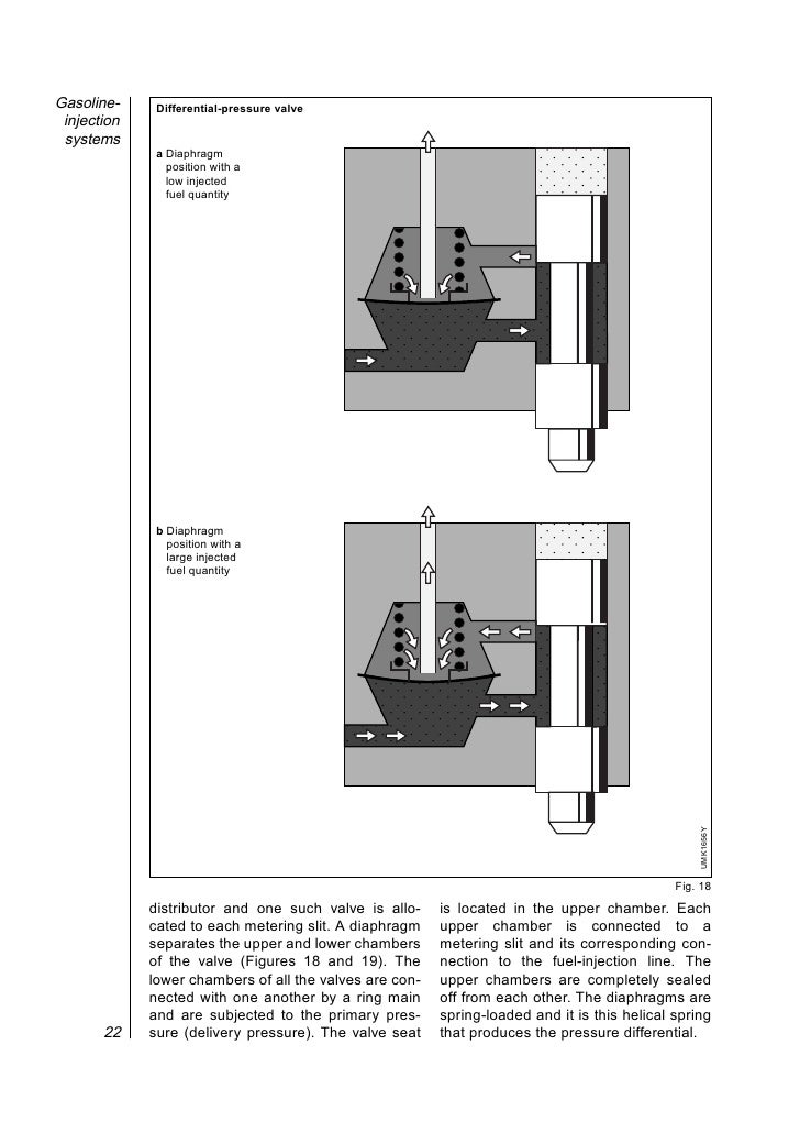 bosch fuel distributor manual