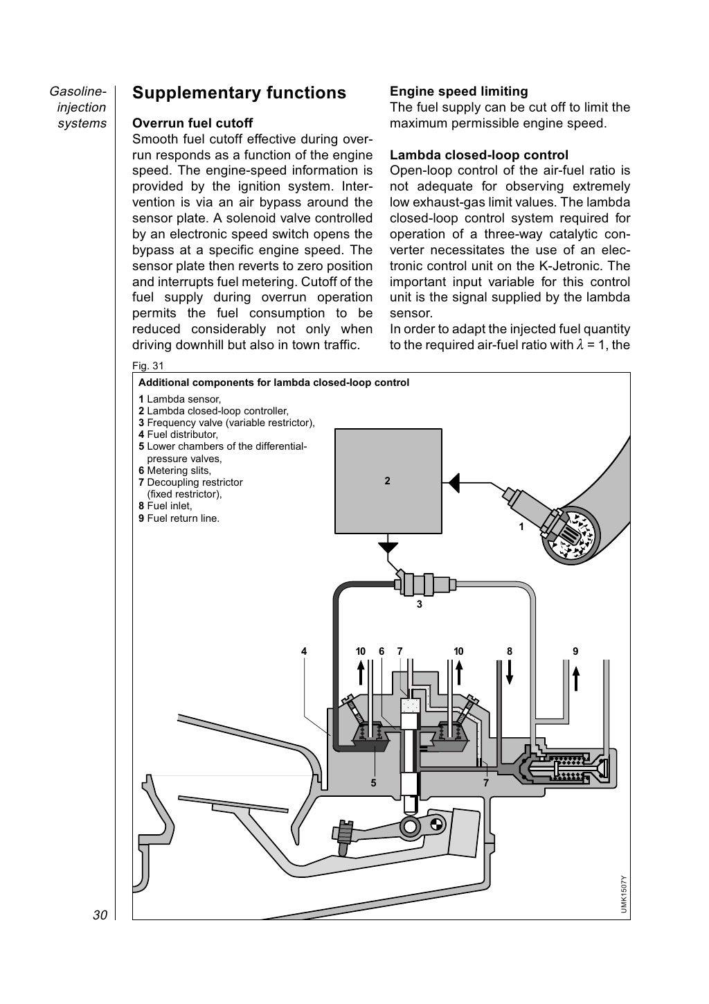 Bosch K Jetronic Fuel Injection Manual
