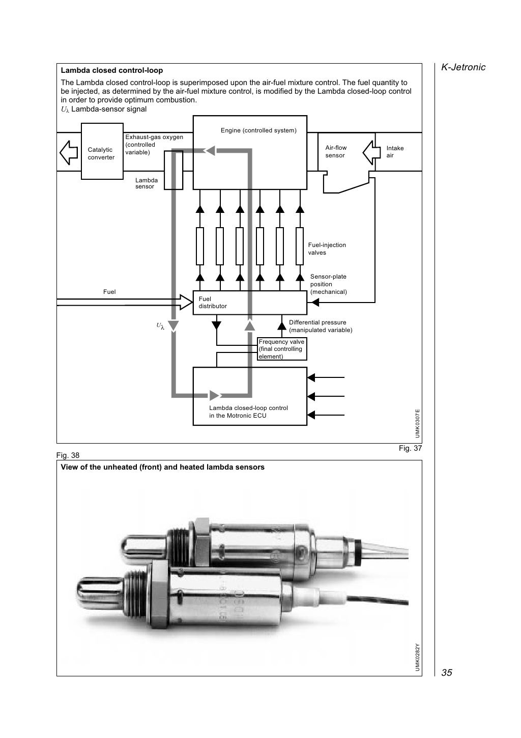 Bosch K Jetronic Fuel Injection Manual