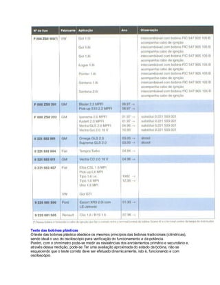 Teste das bobinas plásticas
O teste das bobinas plástica obedece os mesmos princípios das bobinas tradicionais (cilíndricas),
sendo ideal o uso do osciloscópio para verificação do funcionamento e da potência.
Porém, com o ohmímetro pode-se medir as resistências dos enrolamentos primário e secundário e,
através dessa medição, pode-se Ter uma avaliação aproximada do estado da bobina, não se
esquecendo que o teste correto deve ser efetuado dinamicamente, isto é, funcionando e com
osciloscópio.
 
