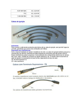 9 231 081 628 4,0...5,0 K W
712 4,5...6,0 K W
1 234 332 350 0,9...1,5 K W
Cabos de ignição
Isolamento
Para conduzir a alta tensão produzida pela bobina até as velas de ignição, sem permitir fugas de
corrente, garantindo que ocorra uma combustão sem falhas.
Supressão sem interferências
Com a mesma finalidade do resistor (resistência) do rotor, os cabos de ignição também possuem a
característica de eliminar interferências eletromagnéticas produzidas pela alta tensão (faísca).
Essas interferências podem prejudicar o funcionamento dos componentes eletrônicos do veículo,
tais como: rádio, unidade de comando da injeção eletrônica, etc. O resistor está incorporado ao
cabo de ignição e se apresenta de duas formas, dependendo do tipo de cabo:
TS: terminal supressor ou
CS: cabo supressivo
 