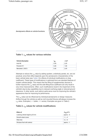 Bosch_automotive_handbook.pdf