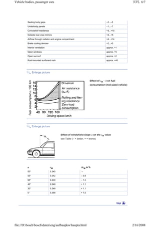 Bosch_automotive_handbook.pdf