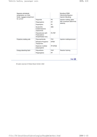 Bosch_automotive_handbook.pdf