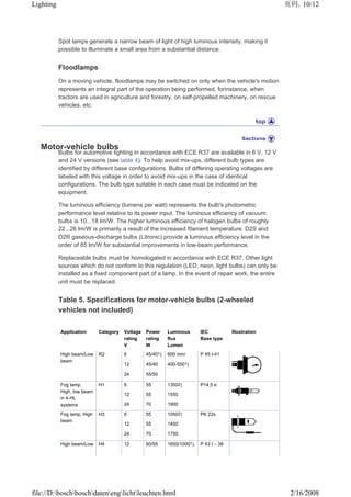 Bosch_automotive_handbook.pdf