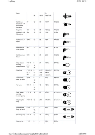 Bosch_automotive_handbook.pdf
