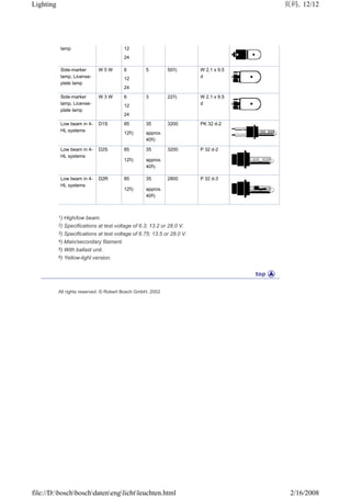 Bosch_automotive_handbook.pdf