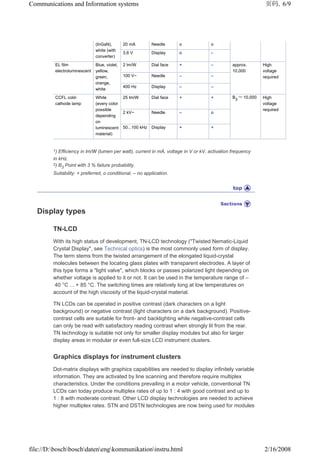 Bosch_automotive_handbook.pdf