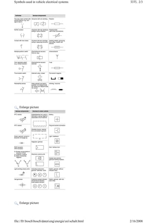 Bosch_automotive_handbook.pdf