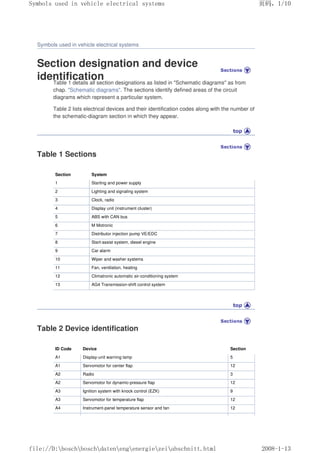 Bosch_automotive_handbook.pdf