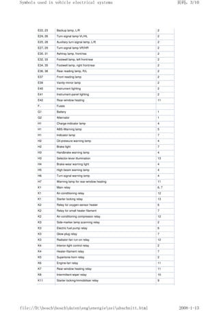 Bosch_automotive_handbook.pdf