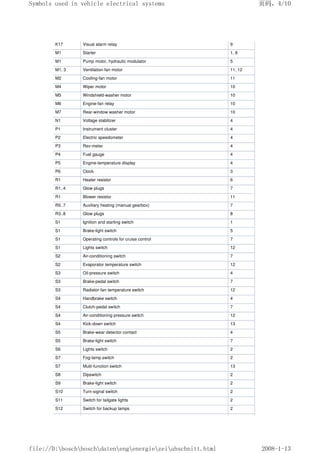 Bosch_automotive_handbook.pdf