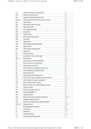 Bosch_automotive_handbook.pdf