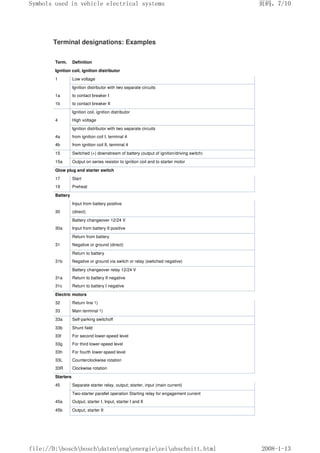 Bosch_automotive_handbook.pdf