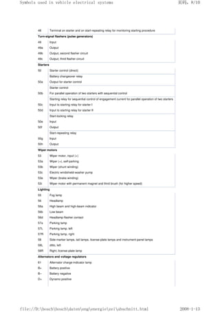 Bosch_automotive_handbook.pdf