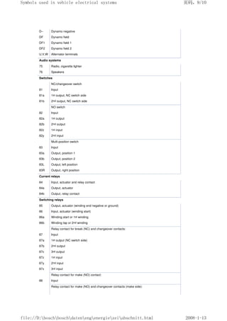 Bosch_automotive_handbook.pdf