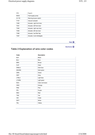 Bosch_automotive_handbook.pdf