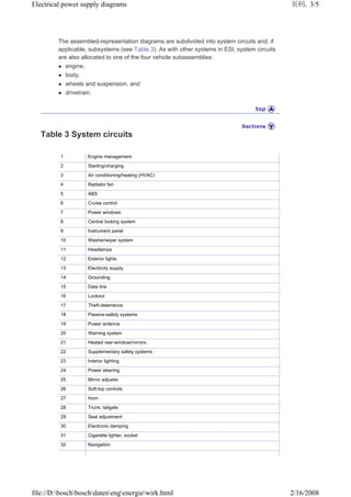 Bosch_automotive_handbook.pdf