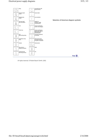 Bosch_automotive_handbook.pdf
