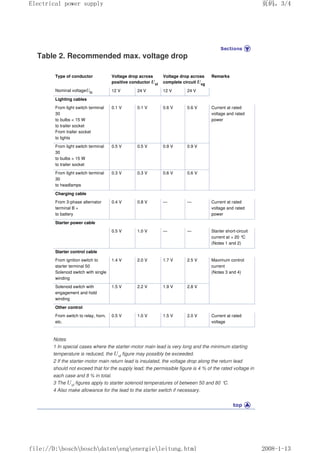 Bosch_automotive_handbook.pdf