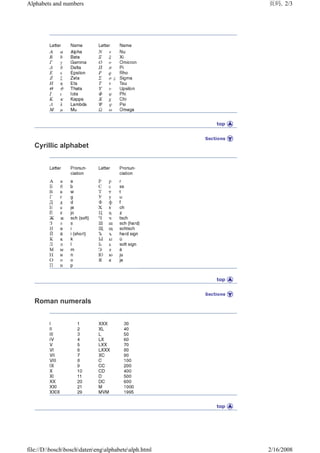 Bosch_automotive_handbook.pdf