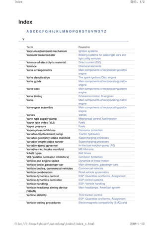 Bosch_automotive_handbook.pdf