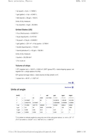 1 qt (quart) = 2 pt = 1.13652 l,
1 gal (gallon) = 4 qt = 4.5461 l,
1 bbl (barrel) = 36 gal = 163.6 l,
Units of dry measure:
1 bu (bushel) = 8 gal = 36.369 l.
United States (US)
1 fl oz (fluid ounce) = 0.029574 l
1 liq pt (liquid pint) = 0.47318 l
1 liq quart = 2 liq pt = 0.94635 l
1 gal (gallon) = 231 in3 = 4 liq quarts = 3.7854 l
1 liq bbl (liquid barrel) = 119.24 l
1 barrel petroleum1) = 42 gal = 158.99 l
Units of dry measure:
1 bushel = 35.239 dm3
1) For crude oil.
Volume of ships
1 RT (register ton) = 100 ft3 = 2.832 m3; GRT (gross RT) = total shipping space, net
register ton = cargo space of a ship.
GTI (gross tonnage index) = total volume of ship (shell) in m3.
1 ocean ton = 40 ft3 = 1.1327 m3.
Units of angle
Unit2) ° '  rad gon cgon mgon
1° = 1 60 3600 0.017453 1.1111 111.11 1111.11
1' = 0.016667 1 60 – 0.018518 1.85185 18.5185
1'' = 0.0002778 0.016667 1 – 0.0003086 0.030864 0.30864
1 rad = 57.2958 3437.75 206265 1 63.662 6366.2 63662
1 gon = 0.9 54 3240 0.015708 1 100 1000
1 cgon = 0.009 0.54 32.4 – 0.01 1 10
1 mgon = 0.0009 0.054 3.24 – 0.001 0.1 1
2) It is better to indicate angles by using only one of the units given above, i.e. not α= 33° 17'
27.6 but rather α= 33.291° or α= 1997.46' or α= 119847.6.
页码，4/14
Basic principles, Physics
2008-1-10
file://D:boschboschdatenengphysikumrech.html
 