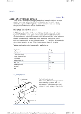 Sensors
Acceleration/vibration sensors
These sensors are suitable for triggering passenger-protection systems (airbags,
seatbelt tensioners, rollover bars), for knock detection and control in internal-
combustion engines, and for registering lateral acceleration rates and velocity
changes in four-wheel-drive vehicles fitted with ABS.
Hall-effect acceleration sensor
In ABS-equipped vehicles with four-wheel drive and modern cars with vehicle-
dynamics control, the wheel-speed sensors are supplemented by a Hall-effect
acceleration sensor to monitor lateral and longitudinal acceleration rates. Deflection
levels in the spring-mass system used in this application are recorded using a
magnet and a Hall-effect sensor (measuring range: 1 g). The sensor is designed for
narrow-band operation (several Hz) and features electrodynamic damping.
Typical acceleration rates in automotive applications:
Application Range
Knock control 1...10 g
Passenger protection
Airbag, seat-belt tightener 50 g
Rollover bar 4 g
Seatbelt inertia reel 0.4 g
ABS, ESP 0.8...1.2 g
Suspension control
Structure 1 g
Axle 10 g
Enlarge picture
Hall acceleration sensor
1 Hall sensor, 2 Permanent magnet (seismic
mass), 3 Spring, 4 Damping plate (Cu).
a Acceleration, IW Eddy currents, UH Hall
voltage, U0 Supply voltage, Φ Magnetic flux.
页码，1/4
Sensors
2008-1-10
file://D:boschboschdatenengphysiksensorenbeschls.html
 