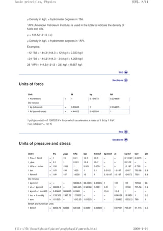 ρ Density in kg/l, n hydrometer degrees in °Bé.
°API (American Petroleum Institute) is used in the USA to indicate the density of
fuels and oils.
ρ = 141.5/(131.5 +n)
ρ Density in kg/l, n hydrometer degrees in °API.
Examples:
–12 °Bé = 144.3/(144.3 + 12) kg/l = 0.923 kg/l
+34 °Bé = 144.3/(144.3 – 34) kg/l = 1.308 kg/l
28 °API = 141.5/(131.5 + 28) kg/l = 0.887 kg/l
Units of force
Unit N kp Ibf
1 N (newton) = 1 0.101972 0.224809
Do not use
1 kp (kilopond) = 9.80665 1 2.204615
1 Ibf (pound-force) = 4.44822 0.453594 1
1 pdl (poundal) = 0.138255 N = force which accelerates a mass of 1 lb by 1 ft/s2.
1 sn (sthène)* = 103 N
Units of pressure and stress
Unit1) Pa µbar hPa bar N/mm2 kp/mm2 at kp/m2 torr atm
1 Pa = 1 N/m2 = 1 10 0.01 10–5 10–6 – – 0.10197 0.0075 –
1 µbar = 0.1 1 0.001 10–6 10–7 – – 0.0102 – –
1 hPa = 1 mbar = 100 1000 1 0.001 0.0001 – – 10.197 0.7501 –
1 bar = 105 106 1000 1 0.1 0.0102 1.0197 10197 750.06 0.9869
1 N/mm2 = 106 107 10000 10 1 0.10197 10.197 101972 7501 9.8692
Do not use
1 kp/mm2 = – – 98066.5 98,0665 9.80665 1 100 106 73556 96.784
1 at = 1 kp/cm2 = 98066.5 – 980.665 0.98066 0.0981 0.01 1 10000 735.56 0.96784
1 kp/m2 = 1 mmWS = 9.80665 98,0665 0.0981 – – 10–6 10–4 1 – –
1 torr = 1 mmHg = 133.322 1333.22 1.33322 – – – 0.00136 13.5951 1 0.00132
1 atm = 101325 – 1013.25 1.01325 – – 1.03323 10332.3 760 1
British and American units
1 Ibf/in2 = 6894.76 68948 68.948 0.0689 0.00689 – 0.07031 703,07 51.715 0.06805
页码，8/14
Basic principles, Physics
2008-1-10
file://D:boschboschdatenengphysikumrech.html
 