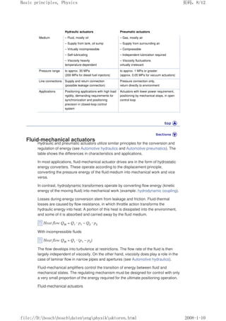 Hydraulic actuators Pneumatic actuators
Medium – Fluid, mostly oil – Gas, mostly air
– Supply from tank, oil sump – Supply from surrounding air
– Virtually incompressible – Compressible
– Self-lubricating – Independent lubrication required
– Viscosity heavily
temperature-dependent
– Viscosity fluctuations
virtually irrelevant
Pressure range to approx. 30 MPa
(200 MPa for diesel fuel injectors)
to approx. 1 MPa or greater
(approx. 0.05 MPa for vacuum actuators)
Line connections Supply and return connection
(possible leakage connection)
Pressure connection only,
return directly to environment
Applications Positioning applications with high load
rigidity, demanding requirements for
synchronization and positioning
precision in closed-loop control
system
Actuators with lower power requirement,
positioning by mechanical stops, in open
control loop
Fluid-mechanical actuators
Hydraulic and pneumatic actuators utilize similar principles for the conversion and
regulation of energy (see Automotive hydraulics and Automotive pneumatics). The
table shows the differences in characteristics and applications.
In most applications, fluid-mechanical actuator drives are in the form of hydrostatic
energy converters. These operate according to the displacement principle,
converting the pressure energy of the fluid medium into mechanical work and vice
versa.
In contrast, hydrodynamic transformers operate by converting flow energy (kinetic
energy of the moving fluid) into mechanical work (example: hydrodynamic coupling).
Losses during energy conversion stem from leakage and friction. Fluid-thermal
losses are caused by flow resistance, in which throttle action transforms the
hydraulic energy into heat. A portion of this heat is dissipated into the environment,
and some of it is absorbed and carried away by the fluid medium.
Heat flow QW = Q1 · p1 – Q2 · p2
With incompressible fluids
Heat flow QW = Q1 · (p1 – p2)
The flow develops into turbulence at restrictions. The flow rate of the fluid is then
largely independent of viscosity. On the other hand, viscosity does play a role in the
case of laminar flow in narrow pipes and apertures (see Automotive hydraulics).
Fluid-mechanical amplifiers control the transition of energy between fluid and
mechanical states. The regulating mechanism must be designed for control with only
a very small proportion of the energy required for the ultimate positioning operation.
Fluid-mechanical actuators
义ⷕˈ
%DVLFSULQFLSOHV3KVLFV

ILOH'?ERVFK?ERVFK?GDWHQ?HQJ?SKVLN?DNWRUHQKWPO
 