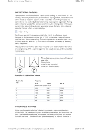 Asynchronous machines
The laminated rotor contains either a three-phase winding, as in the stator, or a bar
winding. The three-phase winding is connected to slip rings which are short-circuited
either directly or via series resistors. In the case of the bar winding, the bars are
connected to one another by two short-circuiting rings (squirrel-cage rotor). As long
as the rotational speed of the rotor deviates from n0, the rotating stator field induces
current in the rotor windings, thereby generating torque. Deviation of the rotational
speed of the rotor n from n0 is termed slip s:
s = (n0 – n) / n0
Continuous operation is only economical in the vicinity of n0 because losses
increase as slip increases (nominal slip İ5 %). In this range the asynchronous
machine has a shunt characteristic. The machine operates as a motor when n  n0,
and as a generator when n  n0. The direction of rotation is changed by reversing
two of the phases.
The asynchronous machine is the most frequently used electric motor in the field of
drive engineering. With a squirrel-cage rotor it is easy to operate, and requires little
maintenance.
Three-phase asynchronous motor with squirrel-
cage rotor
Stator winding
on the left: star-connected
on the right: delta-connected
Examples of rotating-field speeds
No. of poles
(2 p)
Frequency
50 Hz 150 Hz 200 Hz
Rotating-field speed in min–1
2 3000 9000 12 000
4 1500 4500 6000
6 1000 3000 4000
8 750 2250 3000
10 600 1800 2400
12 500 1500 2000
Synchronous machines
In the rotor (here also called the inductor), the poles are magnetized by direct-
current coils. The magnetizing current is usually transferred via two slip rings to the
rotor. The inductor can be made of solid steel, because the magnetic flux remains
constant over time. Constant torque is generated as long as the rotor rotates at a
义ⷕˈ
%DVLFSULQFLSOHV3KVLFV

ILOH'?ERVFK?ERVFK?GDWHQ?HQJ?SKVLN?PDVFKKWPO
 