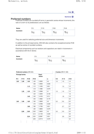 Preferred numbers
Preferred numbers are rounded-off terms in geometric series whose increments (the
ratio of a term to its predecessor) are as follows:
Series R 5 R 10 R 20 R 40
Increment
They are used for selecting preferred size and dimension increments.
In addition to the principal series, DIN 323 also contains the exceptional series R 80
as well as series of rounded numbers.
Electrical components such as resistors and capacitors are rated in increments in
accordance with the E Series:
Series E 6 E 12 E 24
Increment
Preferred numbers (DIN 323) E series (DIN 41 426)
Principal series Exact
values
R 5 R 10 R 20 R 40 lg E 6 E 12 E 24
1,00 1,00 1,00 1,00 1,0000 0,0 1,0 1,0 1,0
1,06 1,0593 0,025 1,1
1,12 1,12 1,1220 0,05 1,2 1,2
1,18 1,1885 0,075 1,3
1,25 1,25 1,25 1,2589 0,1 1,5 1,5 1,5
1,32 1,3335 0,125 1,6
1,40 1,40 1,4125 0,15 1,8 1,8
1,50 1,4962 0,175 2,0
1,60 1,60 1,60 1,60 1,5849 0,2 2,2 2,2 2,2
1,70 1,6788 0,225 2,4
1,80 1,80 1,7783 0,25 2,7 2,7
1,90 1,8836 0,275 3,0
2,00 2,00 2,00 1,9953 0,3 3,3 3,3 3,3
2,12 2,1135 0,325 3,6
2,24 2,24 2,2387 0,35 3,9 3,9
2,36 2,3714 0,375 4,3
页码，3/10
Mathematics, methods
2008-1-13
file://D:boschboschdatenengmathematikmath.html
 