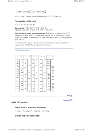 tC, tF, TK und TR denote the temperature points in °
C, °
F, K and °R.
Temperature difference
1 K = 1 °C = 1.8 °F = 1.8 °
R
Zero points: 0 °
C 32 °
F, 0 °
F –17.78 °C.
Absolute zero: 0K –273.15 °
C 0 °
R –459.67 °
F.
International practical temperature scale: Boiling point of oxygen –182.97 °
C,
triple point of water 0.01 °
C1), boiling point of water 100 °
C, boiling point of sulfur
(sulfur point) 444.6 °
C, setting point of silver (silver point) 960.8 °
C, setting point of
gold 1063 °C.
1) That temperature of pure water at which ice, water and water vapor occur together in
equilibrium (at 1013.25 hPa). See also SI Units (Footnote).
Enlarge picture
Units of viscosity
Legal units of kinematic viscosity v
1 m2/s = 1 Pa · s/(kg/m3) = 104cm2/s = 106 mm2/s.
British and American units:
页码，11/14
Basic principles, Physics
2008-1-10
file://D:boschboschdatenengphysikumrech.html
 