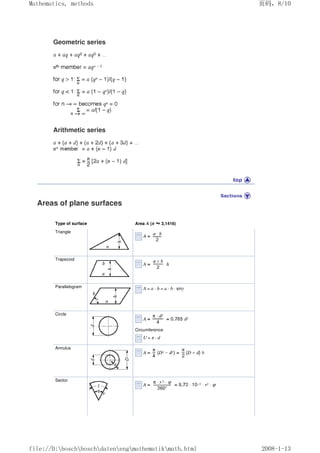 Geometric series
Arithmetic series
Areas of plane surfaces
Type of surface Area A (π ≈
≈
≈
≈3,1416)
Triangle
Trapezoid
Parallelogram A = a · h = a · b · sinγ
Circle
Circumference
U = π · d
Annulus
Sector
页码，8/10
Mathematics, methods
2008-1-13
file://D:boschboschdatenengmathematikmath.html
 