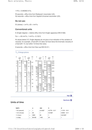 1 ft2/s = 0.092903 m2/s,
Rl seconds = efflux time from Redwood-I viscometer (UK),
SU seconds = efflux time from Saybolt-Universal viscometer (US).
Do not use:
St (stokes) = cm2/s, cSt = mm2/s.
Conventional units
E (Engler degree) = relative efflux time from Engler apparatus DIN 51560.
For v  60 mm2/s, 1 mm2/s = 0.132 E.
At values below 3 E, Engler degrees do not give a true indication of the variation of
viscosity; for example, a fluid with 2 E does not have twice the kinematic viscosity of
a fluid with 1 E, but rather 12 times that value.
A seconds = efflux time from flow cup DIN 53 211.
Enlarge picture
Units of time
Unit1) s min h d
1 s2) (second) = 1 0.01667 0.2778 · 10–3 11.574 · 10–6
1 min (minute) = 60 1 0.01667 0.6944 · 10–3
1 h (hour) = 3600 60 1 0.041667
1 d (day) = 86 400 1440 24 1
页码，12/14
Basic principles, Physics
2008-1-10
file://D:boschboschdatenengphysikumrech.html
 