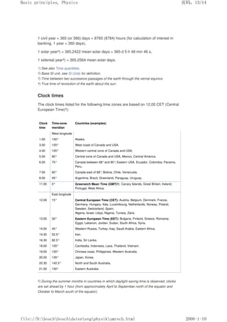 1 civil year = 365 (or 366) days = 8760 (8784) hours (for calculation of interest in
banking, 1 year = 360 days),
1 solar year3) = 365.2422 mean solar days = 365 d 5 h 48 min 46 s,
1 sidereal year4) = 365.2564 mean solar days.
1) See also Time quantities.
2) Base SI unit, see SI Units for definition.
3) Time between two successive passages of the earth through the vernal equinox.
4) True time of revolution of the earth about the sun.
Clock times
The clock times listed for the following time zones are based on 12.00 CET (Central
European Time)5):
Clock
time
Time-zone
meridian
Countries (examples)
West longitude
1.00 150° Alaska.
3.00 120° West coast of Canada and USA.
4.00 105° Western central zone of Canada and USA.
5.00 90° Central zone of Canada and USA, Mexico, Central America.
6.00 75° Canada between 68°and 90°
, Eastern USA, Ecuador, Colombia, Panama,
Peru.
7.00 60° Canada east of 68°
, Bolivia, Chile, Venezuela.
8.00 45° Argentina, Brazil, Greenland, Paraguay, Uruguay.
11.00 0° Greenwich Mean Time (GMT)6): Canary Islands, Great Britain, Ireland,
Portugal, West Africa.
East longitude
12.00 15° Central European Time (CET): Austria, Belgium, Denmark, France,
Germany, Hungary, Italy, Luxembourg, Netherlands, Norway, Poland,
Sweden, Switzerland, Spain;
Algeria, Israel, Libya, Nigeria, Tunisia, Zaire.
13.00 30° Eastern European Time (EET): Bulgaria, Finland, Greece, Romania;
Egypt, Lebanon, Jordan, Sudan, South Africa, Syria.
14.00 45° Western Russia, Turkey, Iraq, Saudi Arabia, Eastern Africa.
14.30 52.5° Iran.
16.30 82.5° India, Sri Lanka.
18.00 105° Cambodia, Indonesia, Laos, Thailand, Vietnam.
19.00 120° Chinese coast, Philippines, Western Australia.
20.00 135° Japan, Korea.
20.30 142.5° North and South Australia.
21.00 150° Eastern Australia.
5) During the summer months in countries in which daylight saving time is observed, clocks
are set ahead by 1 hour (from approximately April to September north of the equator and
October to March south of the equator).
页码，13/14
Basic principles, Physics
2008-1-10
file://D:boschboschdatenengphysikumrech.html
 