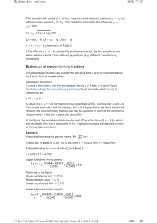 Two samples with values of n1 and n2 have the same standard deviations s1 = s2 but
different mean values 1 ≠ 2. The confidence interval for the difference µ1 –
µ2 = 0 is:
with
sA
2 = ((n1 – 1) s1
2
+ (n2 – 1) s2
2)/(n' – 1)
n' = n1 + n2 – 1 determines t in Table 2.
If the difference x1 – x2 is outside this confidence interval, the two samples come
with confidence level P from different populations (e.g. different manufacturing
conditions).
Estimation of nonconforming fractions
The percentage of parts lying outside the tolerance limit a is to be estimated based
on and s from a sample series
Calculation procedure:
If µ and σ are known, then the percentage outside a in Table 1 or in the Figure
Confidence limits for nonconforming fractions (most probable value curve) is
determined by:
u = | a – µ| /σ.
A value of e.g. u = 1.65 corresponds to a percentage of 5%. But now only and s of
the sample are known, not the values µ and σ of the population. As these values are
random, the nonconforming fraction can only be specified in terms of the confidence
range in which it lies with a particular probability.
In the figure, the confidence limits can be read off as a function of | a – | /s which
are exceeded only with a probability of 5%. Separate analyses are required for each
of the two tolerance limits.
Example:
Prescribed tolerance for ground rollers
Tested are 14 parts of 13.961 to 13.983 mm. = 13.972 mm; R = 0.022 mm.
Estimated value for s from R with dn from Table 2:
s = 0.022/3.5 = 0.0063
Upper tolerance limit exceeded:
Referring to the figure:
Upper confidence limit ≈ 15 %
Most probable value ≈ 3, %
Lowest confidence limit ≈ 0.5 %
Lower tolerance limit exceeded:
页码，7/13
Mathematics, methods
2008-1-30
file://D:boschboschdatenengmathematikstati.html
 
