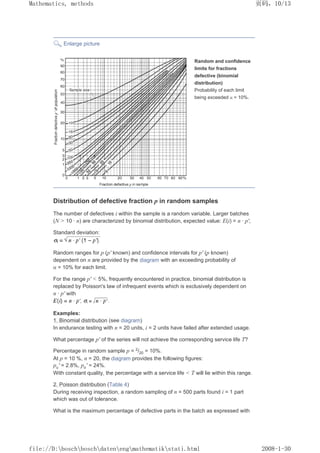 Enlarge picture
Random and confidence
limits for fractions
defective (binomial
distribution)
Probability of each limit
being exceeded α = 10%.
Distribution of defective fraction p in random samples
The number of defectives i within the sample is a random variable. Larger batches
(N  10 · n) are characterized by binomial distribution, expected value: E(i) = n · p',
Standard deviation:
Random ranges for p (p' known) and confidence intervals for p' (p known)
dependent on n are provided by the diagram with an exceeding probability of
α = 10% for each limit.
For the range p'  5%, frequently encountered in practice, binomial distribution is
replaced by Poisson's law of infrequent events which is exclusively dependent on
n · p' with
Examples:
1. Binomial distribution (see diagram)
In endurance testing with n = 20 units, i = 2 units have failed after extended usage.
What percentage p' of the series will not achieve the corresponding service life T?
Percentage in random sample p = 2/20 = 10%.
At p = 10 %, n = 20, the diagram provides the following figures:
pu' = 2.8%, po' = 24%.
With constant quality, the percentage with a service life  T will lie within this range.
2. Poisson distribution (Table 4)
During receiving inspection, a random sampling of n = 500 parts found i = 1 part
which was out of tolerance.
What is the maximum percentage of defective parts in the batch as expressed with
页码，10/13
Mathematics, methods
2008-1-30
file://D:boschboschdatenengmathematikstati.html
 