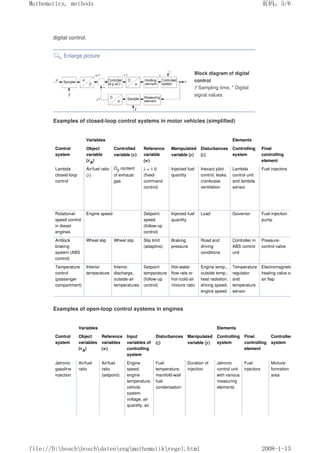 digital control.
Enlarge picture
Block diagram of digital
control
T Sampling time, * Digital
signal values
Examples of closed-loop control systems in motor vehicles (simplified)
Variables Elements
Control
system
Object
variable
(xA)
Controlled
variable (x)
Reference
variable
(w)
Manipulated
variable (y)
Disturbances
(z)
Controlling
system
Final
controlling
element
Lambda
closed-loop
control
Air/fuel ratio
(λ)
O2
content
of exhaust
gas
λ = 1.0
(fixed-
command
control)
Injected fuel
quantity
Inexact pilot
control, leaks,
crankcase
ventilation
Lambda
control unit
and lambda
sensor
Fuel injectors
Rotational-
speed control
in diesel
engines
Engine speed Setpoint
speed
(follow-up
control)
Injected fuel
quantity
Load Governor Fuel-injection
pump
Antilock
braking
system (ABS
control)
Wheel slip Wheel slip Slip limit
(adaptive)
Braking
pressure
Road and
driving
conditions
Controller in
ABS control
unit
Pressure-
control valve
Temperature
control
(passenger
compartment)
Interior
temperature
Interior,
discharge,
outside-air
temperatures
Setpoint
temperature
(follow-up
control)
Hot-water
flow rate or
hot-/cold-air
mixture ratio
Engine temp.,
outside temp.;
heat radiation;
driving speed;
engine speed
Temperature
regulator
and
temperature
sensor
Electromagnetic
heating valve or
air flap
Examples of open-loop control systems in engines
Variables Elements
Control
system
Object
variables
(xA)
Reference
variables
(w)
Input
variables of
controlling
system
Disturbances
(z)
Manipulated
variable (y)
Controlling
system
Final
controlling
element
Controlled
system
Jetronic
gasoline
injection
Air/fuel
ratio
Air/fuel
ratio
(setpoint)
Engine
speed,
engine
temperature,
vehicle
system
voltage, air
quantity, air
Fuel
temperature,
manifold-wall
fuel
condensation
Duration of
injection
Jetronic
control unit
with various
measuring
elements
Fuel
injectors
Mixture-
formation
area
页码，5/6
Mathematics, methods
2008-1-13
file://D:boschboschdatenengmathematikregel.html
 