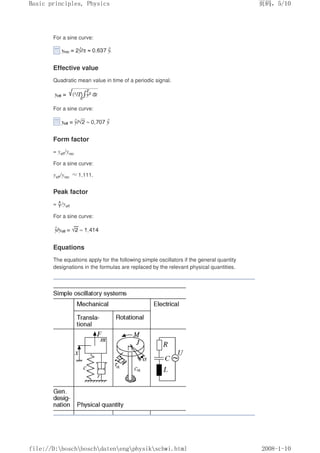 For a sine curve:
Effective value
Quadratic mean value in time of a periodic signal.
For a sine curve:
Form factor
= yeff/yrec
For a sine curve:
yeff/yrec ≈1,111.
Peak factor
= /yeff
For a sine curve:
Equations
The equations apply for the following simple oscillators if the general quantity
designations in the formulas are replaced by the relevant physical quantities.
页码，5/10
Basic principles, Physics
2008-1-10
file://D:boschboschdatenengphysikschwi.html
 