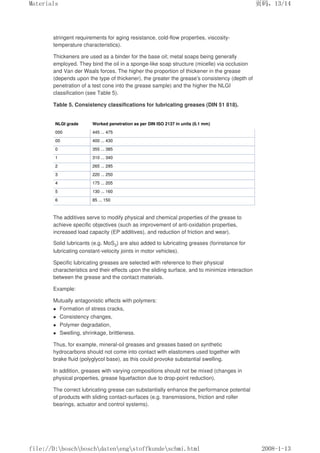 stringent requirements for aging resistance, cold-flow properties, viscosity-
temperature characteristics).
Thickeners are used as a binder for the base oil; metal soaps being generally
employed. They bind the oil in a sponge-like soap structure (micelle) via occlusion
and Van der Waals forces. The higher the proportion of thickener in the grease
(depends upon the type of thickener), the greater the grease's consistency (depth of
penetration of a test cone into the grease sample) and the higher the NLGI
classification (see Table 5).
Table 5. Consistency classifications for lubricating greases (DIN 51 818).
NLGI grade Worked penetration as per DIN ISO 2137 in units (0.1 mm)
000 445 ... 475
00 400 ... 430
0 355 ... 385
1 310 ... 340
2 265 ... 295
3 220 ... 250
4 175 ... 205
5 130 ... 160
6 85 ... 150
The additives serve to modify physical and chemical properties of the grease to
achieve specific objectives (such as improvement of anti-oxidation properties,
increased load capacity (EP additives), and reduction of friction and wear).
Solid lubricants (e.g. MoS2) are also added to lubricating greases (forinstance for
lubricating constant-velocity joints in motor vehicles).
Specific lubricating greases are selected with reference to their physical
characteristics and their effects upon the sliding surface, and to minimize interaction
between the grease and the contact materials.
Example:
Mutually antagonistic effects with polymers:
 Formation of stress cracks,
 Consistency changes,
 Polymer degradation,
 Swelling, shrinkage, brittleness.
Thus, for example, mineral-oil greases and greases based on synthetic
hydrocarbons should not come into contact with elastomers used together with
brake fluid (polyglycol base), as this could provoke substantial swelling.
In addition, greases with varying compositions should not be mixed (changes in
physical properties, grease liquefaction due to drop-point reduction).
The correct lubricating grease can substantially enhance the performance potential
of products with sliding contact-surfaces (e.g. transmissions, friction and roller
bearings, actuator and control systems).
页码，13/14
Materials
2008-1-13
file://D:boschboschdatenengstoffkundeschmi.html
 