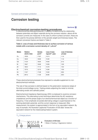 Corrosion and corrosion protection
Corrosion testing
Electrochemical corrosion-testing procedures
In electrochemical testing procedures, in addition to determining the relationship
between potentials and object materials during the corrosion reaction, above all the
corrosion currents are measured. In the case of uniform surface corrosion, these are
then used for the precise definition of the periodic weight and thickness losses. The
relevant conversion factors are listed in Table 2.
Table 2. Loss of mass and thickness due to surface corrosion of various
metals with a corrosion current density of 1 µA/cm2
Metals Relative
atomic mass
Density
g/cm3
Loss of mass
mg/(cm2 · year)
Loss of thickness
µm/year
Fe 155.8 17.87 19.13 11.6
Cu 163.5 18.93 10.40 11.6
Cd 112.4 18.64 18.40 21.0
Ni 158.7 18.90 19.59 10.8
Zn 165.4 17.14 10.70 15.0
Al 127.0 12.70 12.94 10.9
Sn 118.7 17.28 19.40 26.6
Pb 207.2 11.30 33.90 30.0
These electrochemical processes thus represent a valuable supplement to non-
electrochemical methods.
The rate of free corrosion is defined based on the polarization resistance (slope of
the total-current/voltage curve). Testing entails subjecting the metal to minimal,
alternating anodic and cathodic pulses.
Electrochemical Impedance Spectroscopy (EIS) is employed to examine corrosion
mechanisms. This alternating-current technique determines the AC resistance
(impedance) and the phase angle of an electrochemical test object as a function of
frequency. A low-amplitude sinusoidal alternating voltage is superimposed on the
working electrode's potential, and the current response is measured. After
measurement, the system is approximated in the form of an equivalent network. By
way of example, the illustration captioned Evaluation of EIS data shows the
equivalent network for the metal/coating/medium system.
Enlarge picture
Evaluation of EIS data
1 Metal, 2 Coating, 3 Aggressive medium.
页码，1/4
Corrosion and corrosion protection
2008-1-13
file://D:boschboschdatenengstoffkundekorrkorrpr.html
 