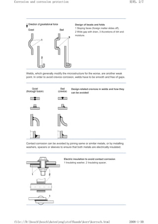 Design of beads and folds
1 Sloping faces (foreign matter slides off),
2 Wide gap with drain, 3 Accretions of dirt and
moisture.
Welds, which generally modify the microstructure for the worse, are another weak
point. In order to avoid crevice corrosion, welds have to be smooth and free of gaps.
Design-related crevices in welds and how they
can be avoided
Contact corrosion can be avoided by joining same or similar metals, or by installing
washers, spacers or sleeves to ensure that both metals are electrically insulated.
Electric insulation to avoid contact corrosion
1 Insulating washer, 2 Insulating spacer.
页码，2/7
Corrosion and corrosion protection
2008-1-30
file://D:boschboschdatenengstoffkundekorrkorrsch.html
 